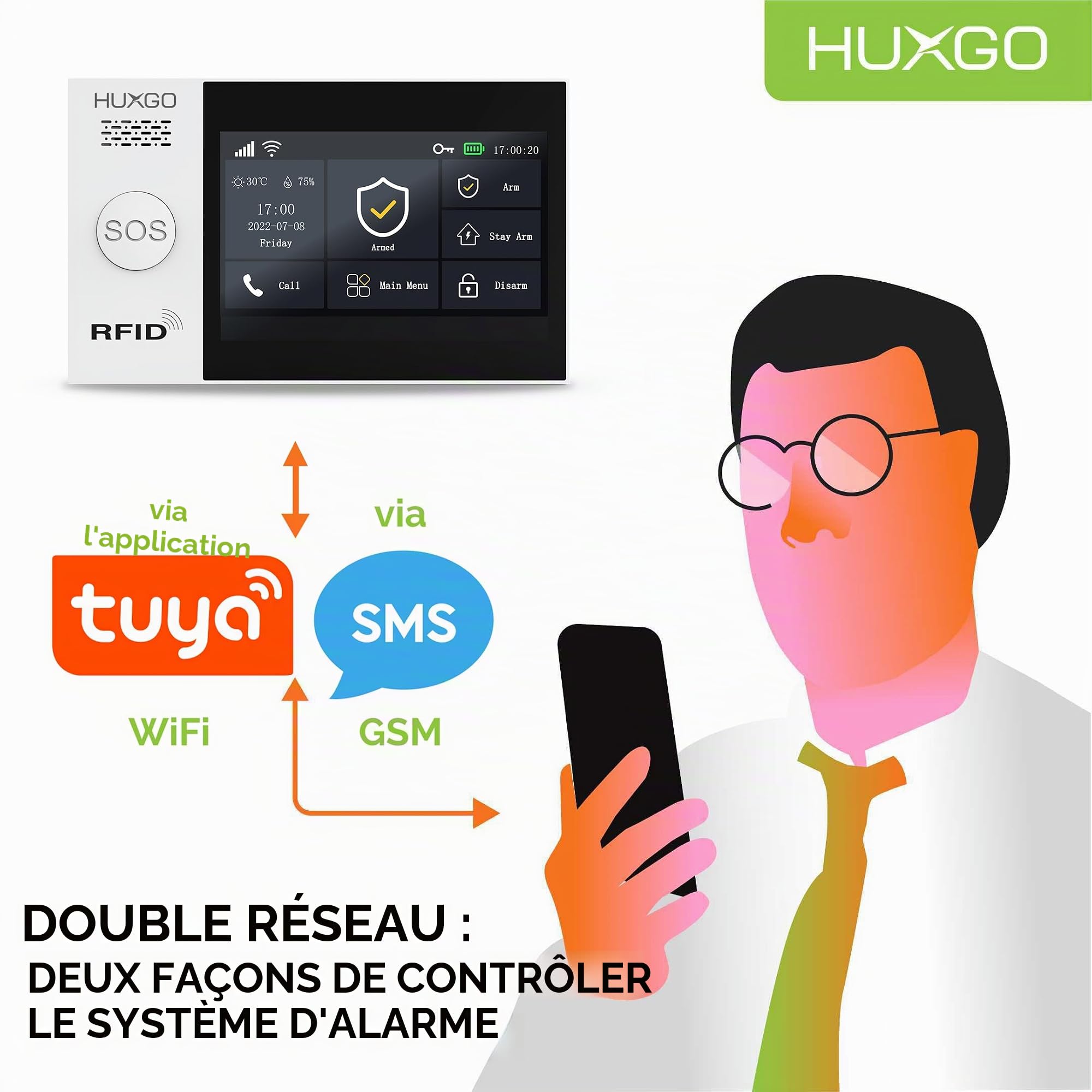 HXA007, Système d'alarme sans Fil avec deuxième sirène sans Fil, 5X détecteurs de Mouvement, 3X détecteurs d'ouverture de Porte/fenêtre – Modules : Wi-FI + GSM 4G, alertes SMS