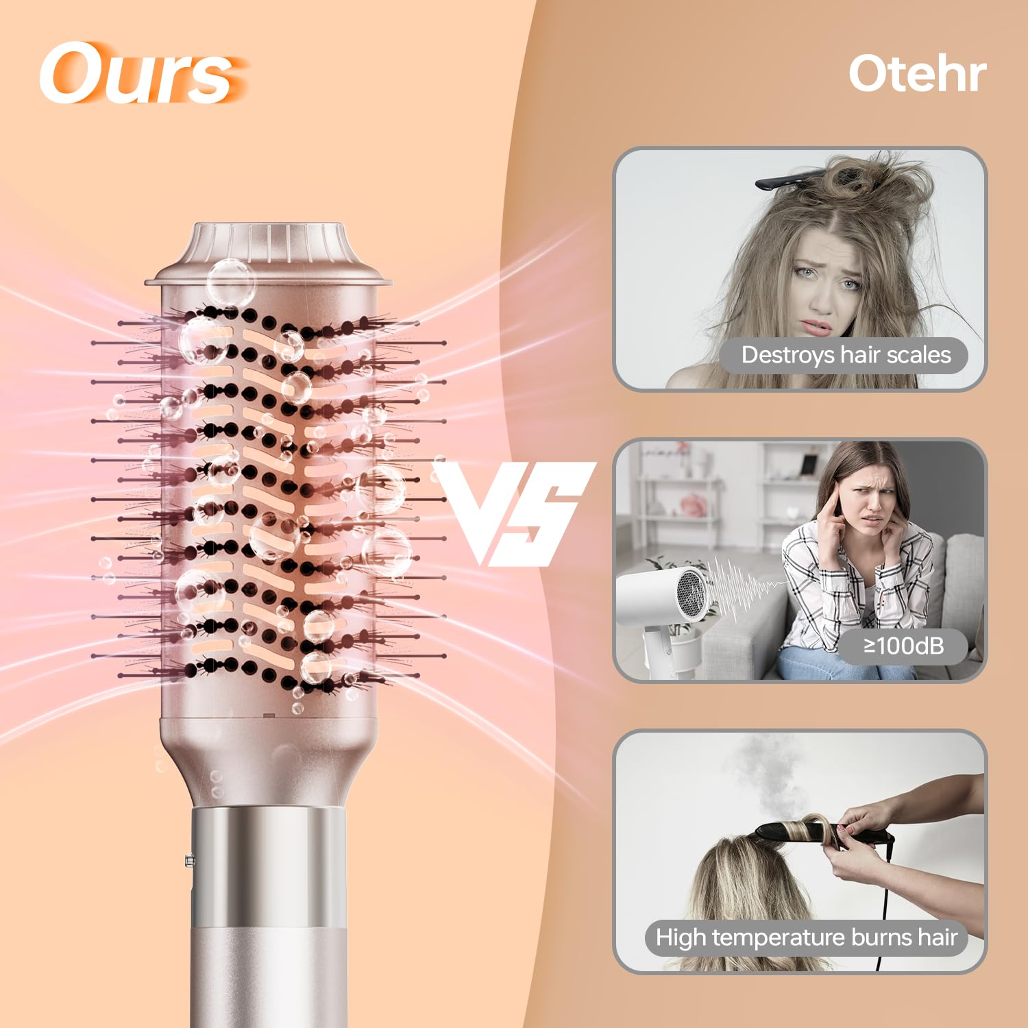 [140000 RPM]Warmluftbürste [6 in 1] Air Styler & Föhnbürste, Hochtouriger negative Ionen Haartrockner schnell trocknend, Warmluftbürste Set mit Auto-Air Locken, Volumizer, Rundbürstenföhn, Glätteisen