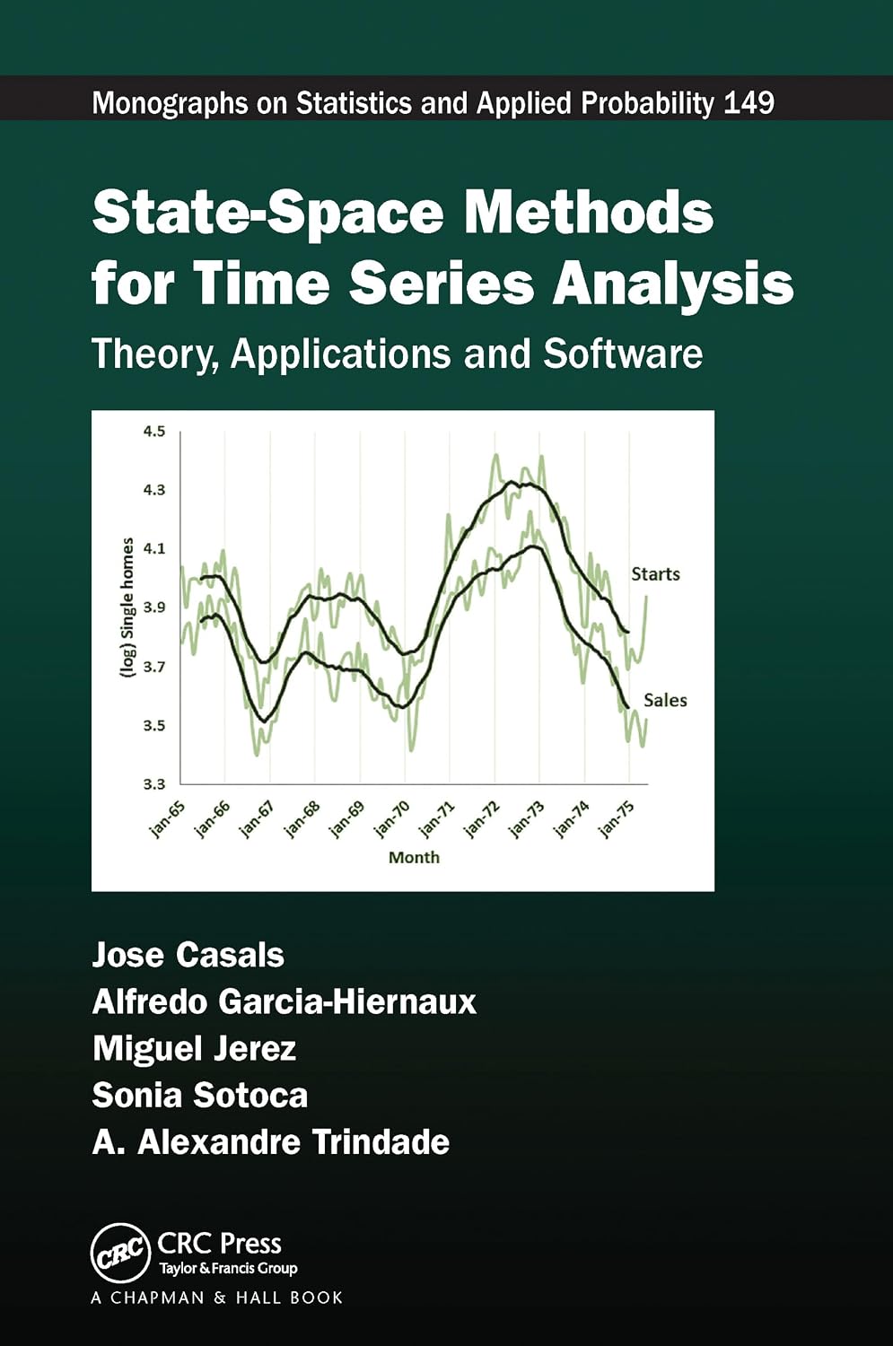 State-Space Methods for Time Series Analysis (Chapman & Hall/CRC Monographs on Statistics and Applied Probability)