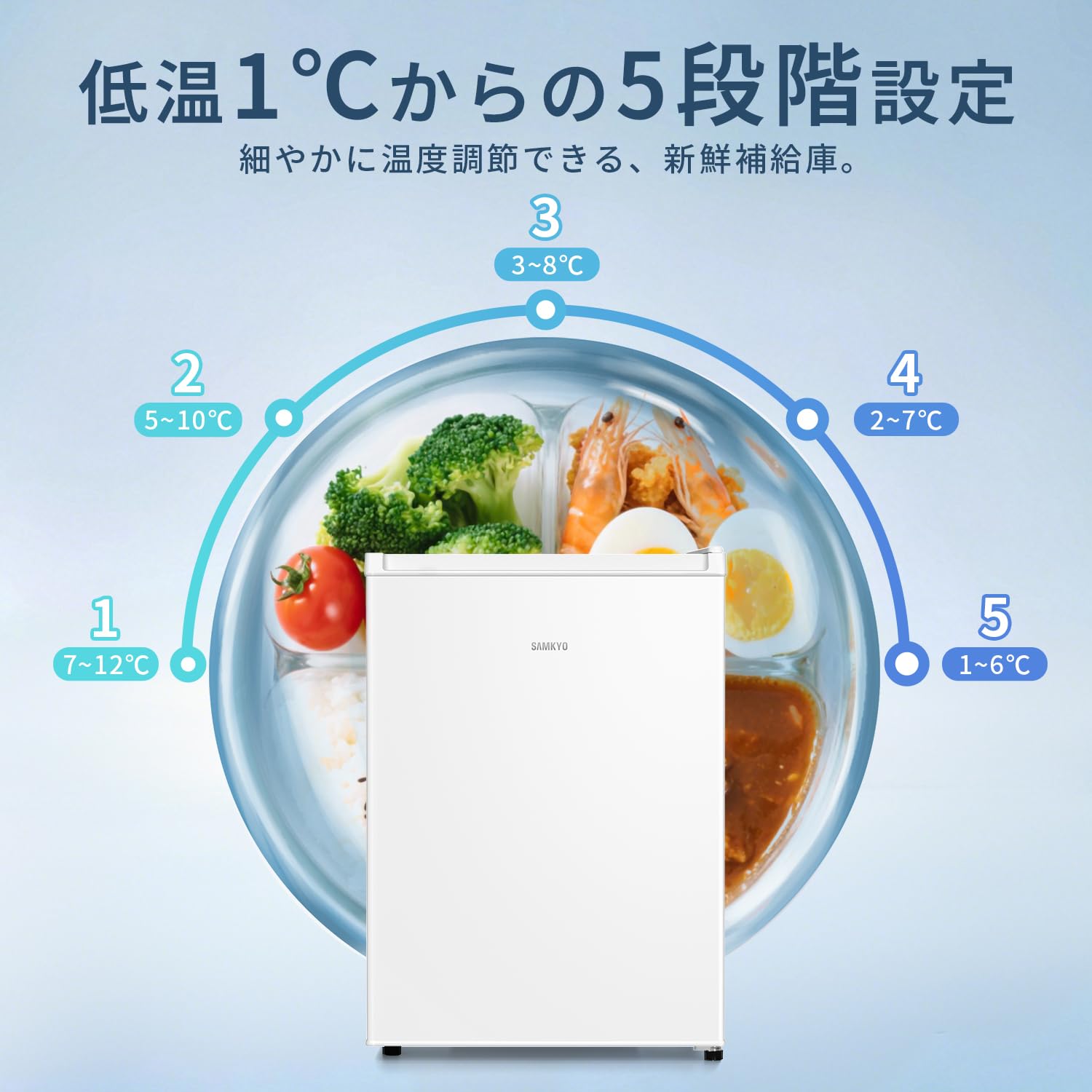 Amazon.co.jp: SAMKYO 冷蔵庫 スリム 65L 幅44.4cm 小型 直冷式 右開き