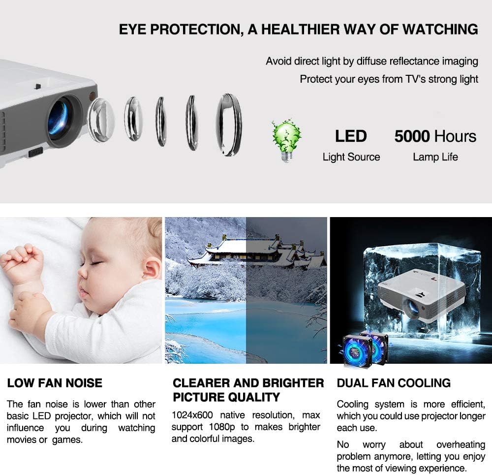 Diagram showing projection size from 35 to 130 inches and throw distance from 3.54 to 12.33 feet, with illustrations of manual focus and vertical keystone correction.