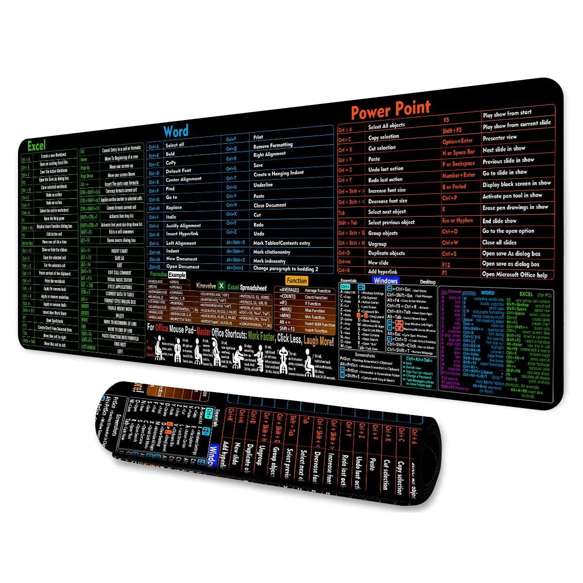 Tapis de souris Excel grand format imperméable pour optimiser votre studio et bureau