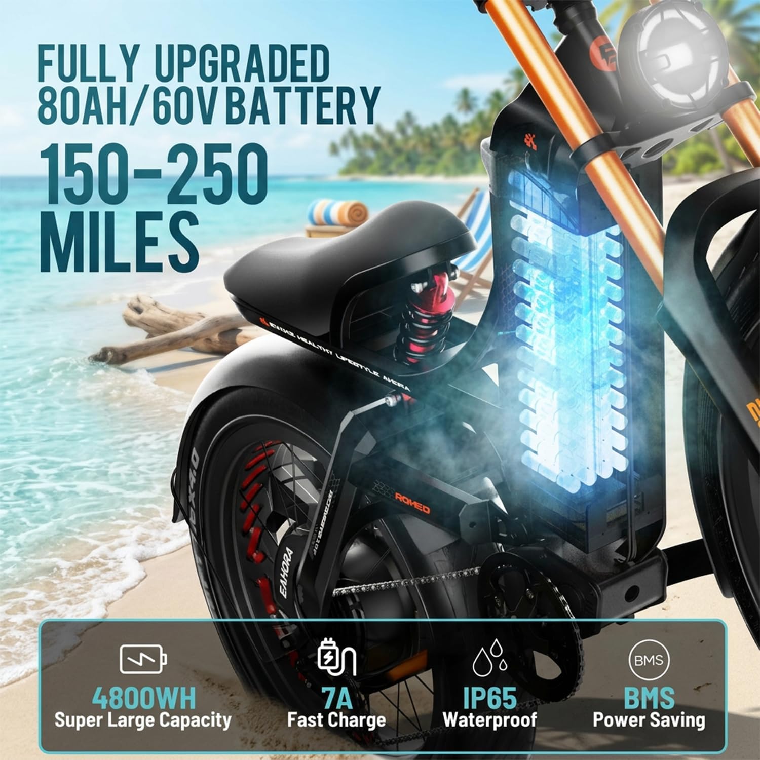 eAhora 2026 Romeo Pro 3 50MPH Electric Bike for Adults 5600W Dual Motor E Bike 60V/80Ah 250 Miles Long Range Electric Bicycle,26 * 4.0 Fat Tire Full Suspension Electric Mountain Bike Delivery Commute