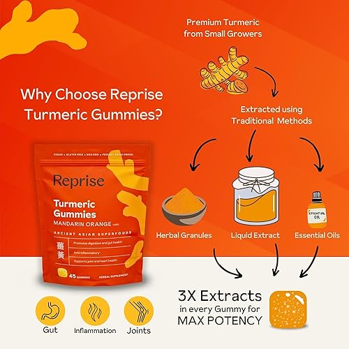 Miniatura 9 de Reprise Paquete Destress incluye gomitas de ginseng de América, cúrcuma y Goji, 45 gomitas cada una