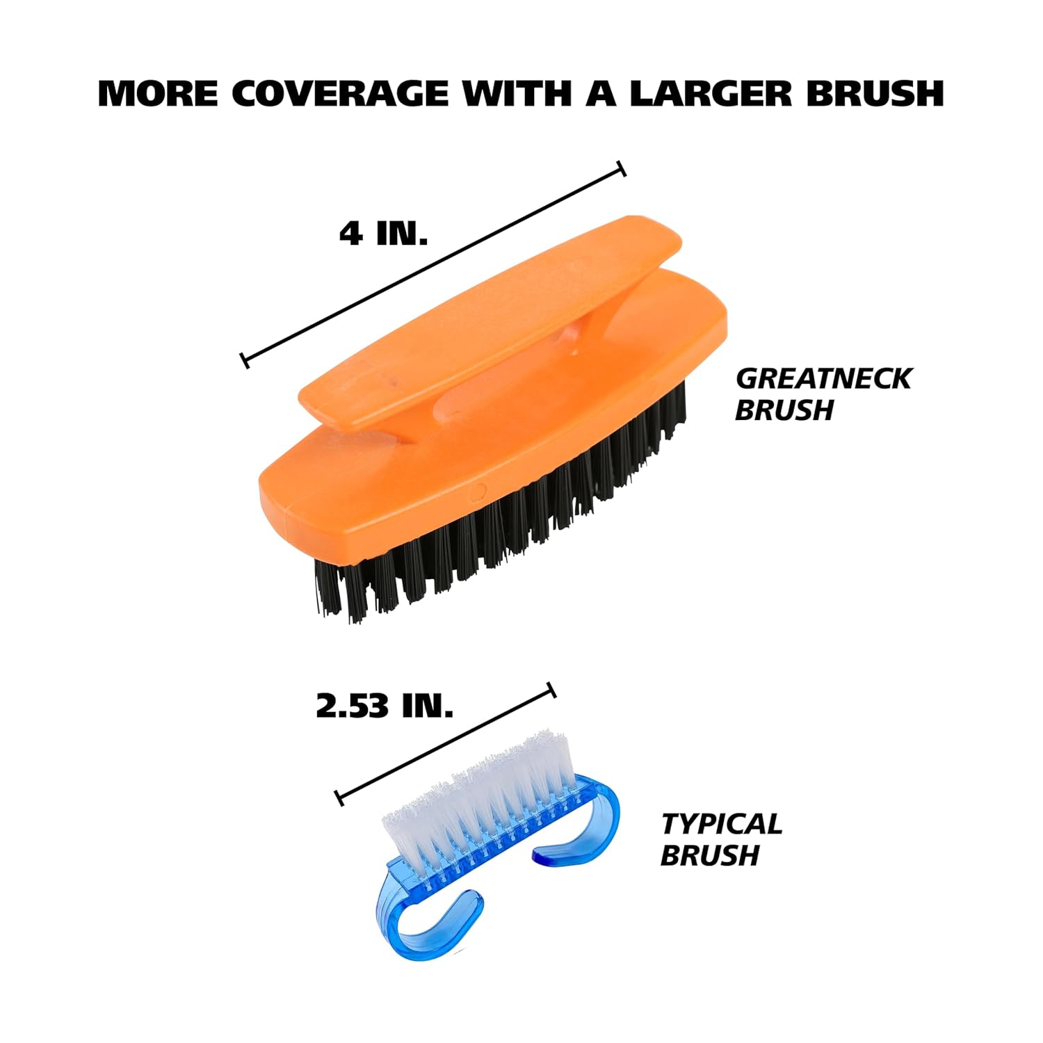 GreatNeck Nail Brush, 6 Pack Nail and Hand Scrub Brush Set, Stiff Bristles, Comfortable Scrubber Grip, Salon or Construction Quality, Gift For DIYer or Nail Techs