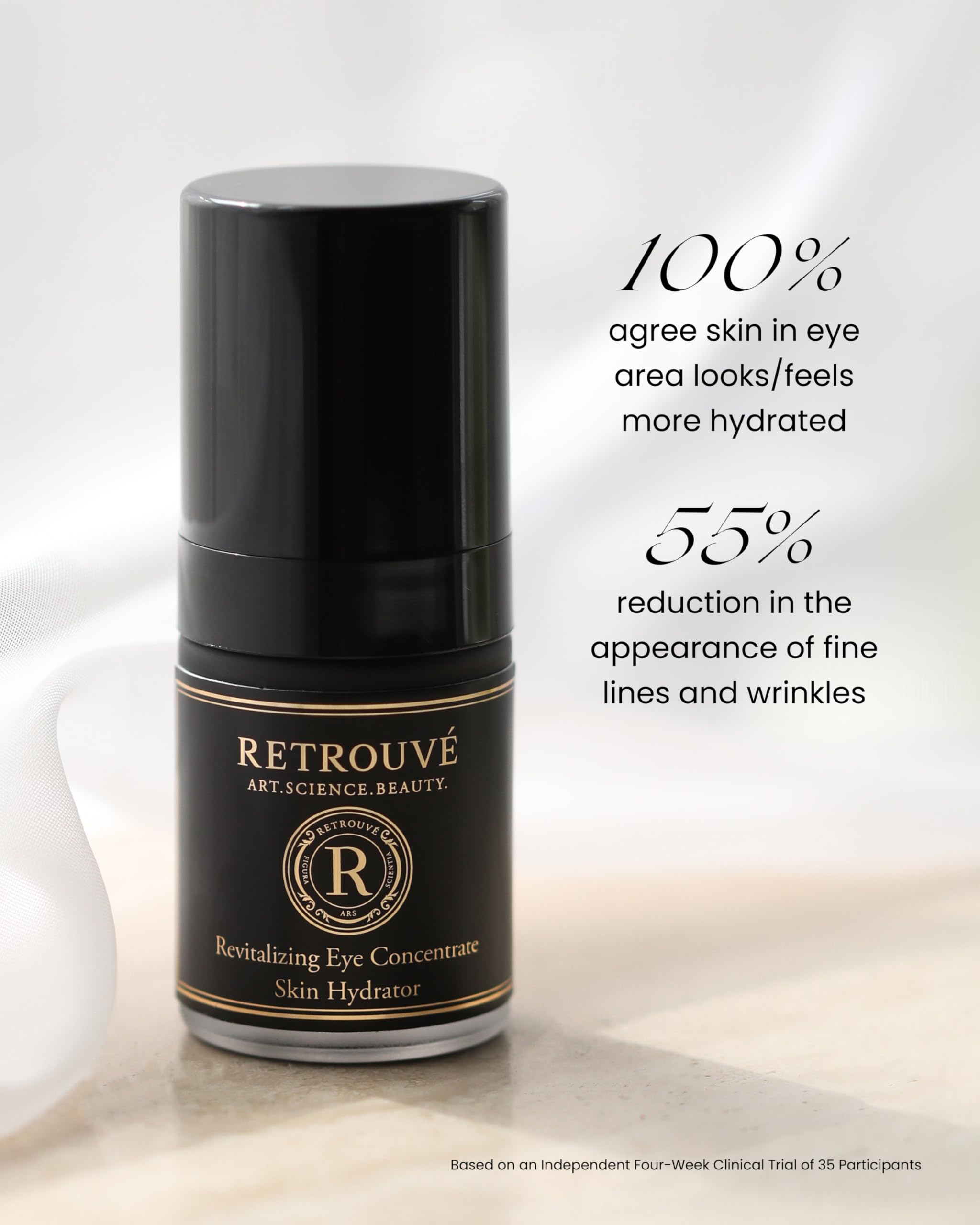 Revitalizing Eye Concentrate 30 mL