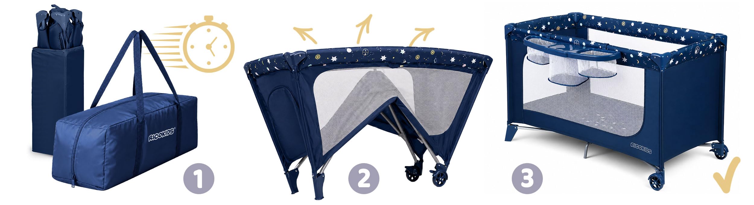 Ricokids Lit de Voyage Pliable pour bébé avec Matelas - Sac de Transport - 125 x 65 x 78 cm - Bleu foncé avec étoiles