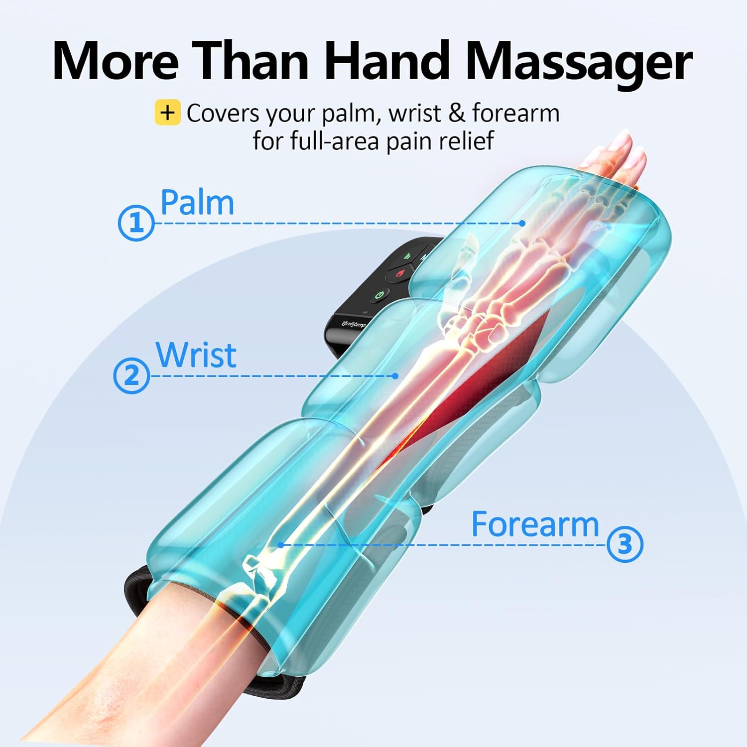 Comfytemp Air Compression Hand and Wrist Massager with Heat, FSA Eligible HSA, Portable Forearm Massage Sleeve for Circulation and Pain Relief, Ideal for Mom Dad Seniors
