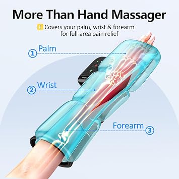 Comfytemp Air Compression Hand and Wrist Massager with Heat, FSA Eligible HSA, Portable Forearm Massage Sleeve for Circulation and Pain Relief, Ideal for Mom Dad Seniors