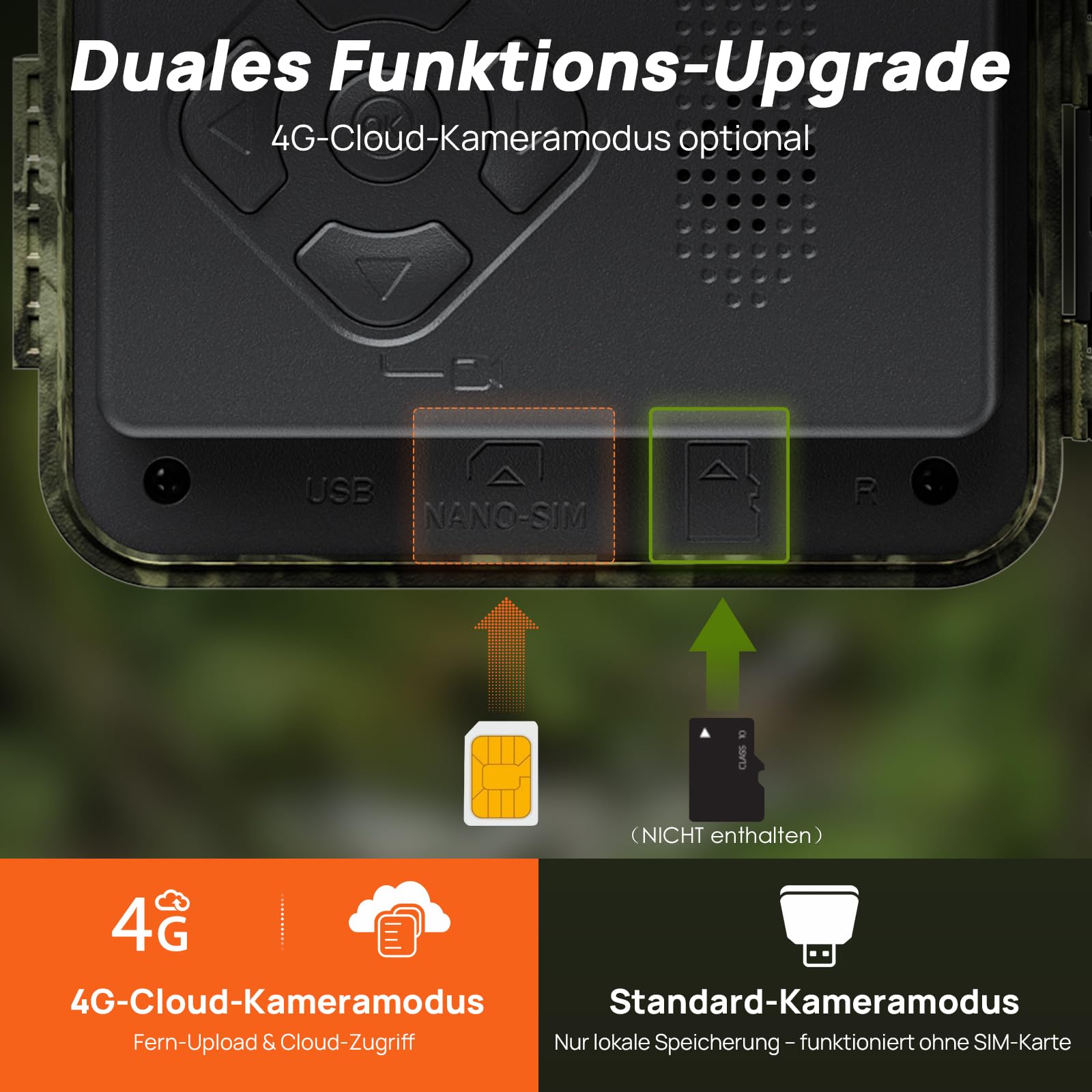 iZEEKER 2 in 1 Cloud 4G & Standard Wildkamera, 2K HD 48MP Wildkamera mit Bewegungsmelder Nachtsicht App-Steuerung Time Lapse Loop Aufnahme Kein WLAN IP66 Wasserdicht mit SIM-Karte für Wildtiere