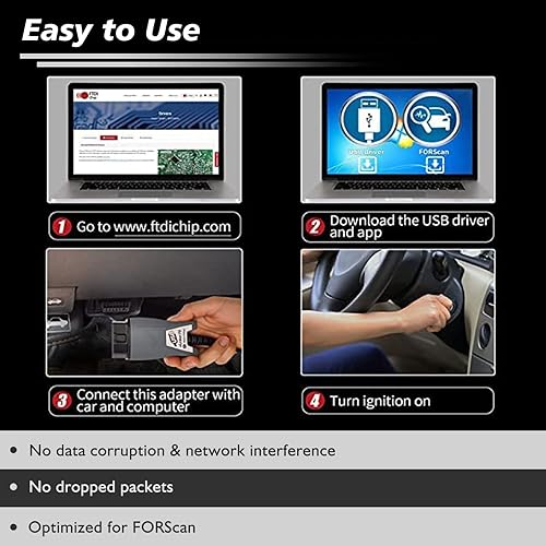 Miniatura 6 de Vgate VLINKER FS OBD2 escáner OBDII adaptador USB lector de código herramienta de diagnóstico para FORScan con interruptor automático HS/MS-CAN