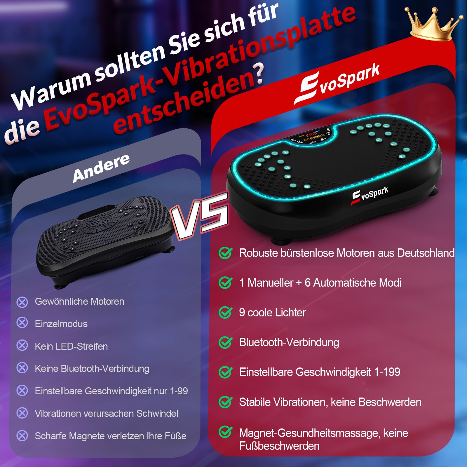 Vibrationsplatte, Vibrationsplatte Testsieger 2026 mit 6+1 Trainingsmodi, 9 coolen LED-Lichtern Vibration Plate für Zuhause, Power Llate mit 200W Bürstenlose Motoren,199 Geschwindigkeiten