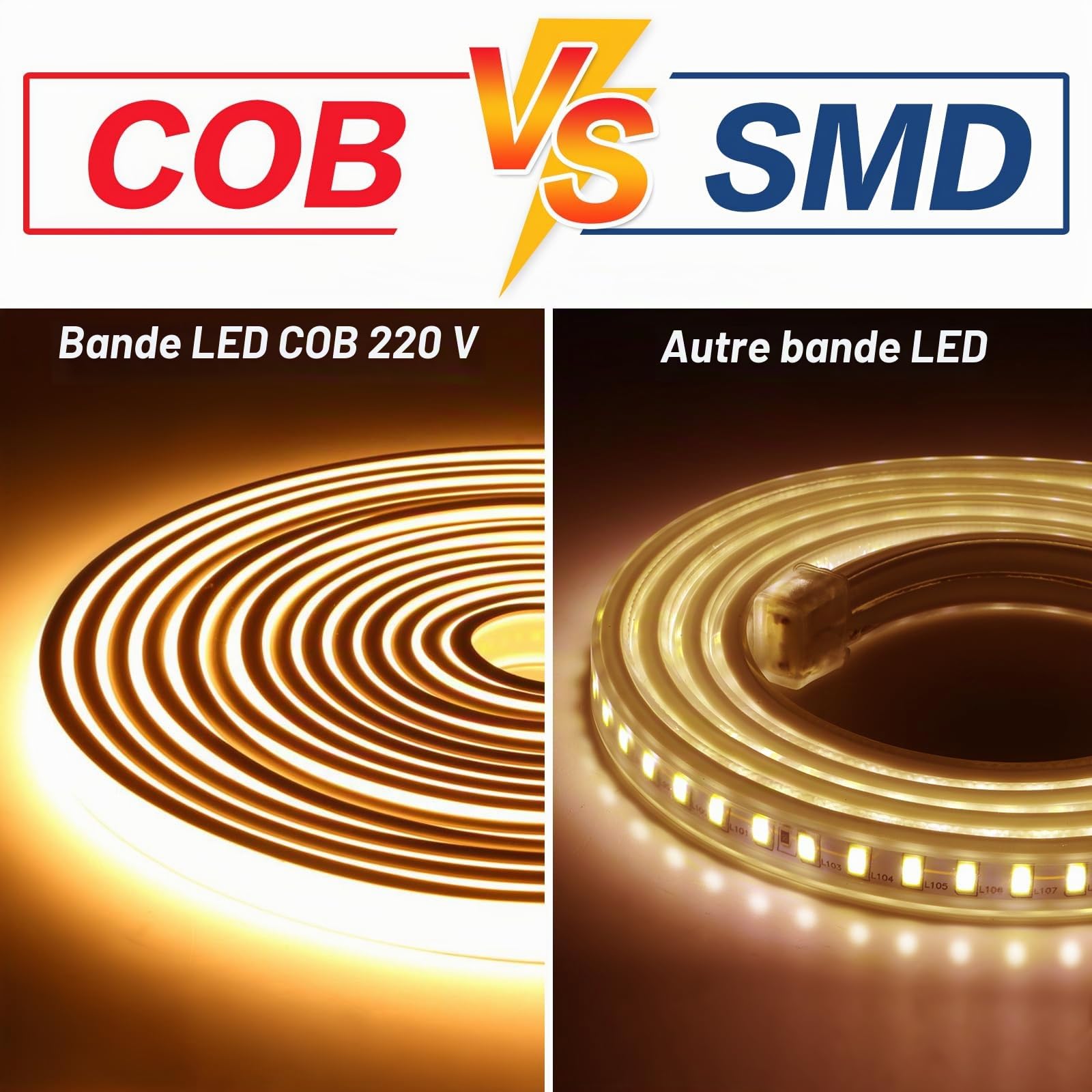 pcning Bande LED 220V 5M Blanc Chaud sans Transformateur avec Prise Exterieur IP67 Etanche Ruban, 5 Metre Bandeau LED COB Puissant Strip Light 3000K (5m, Blanc Chaud)