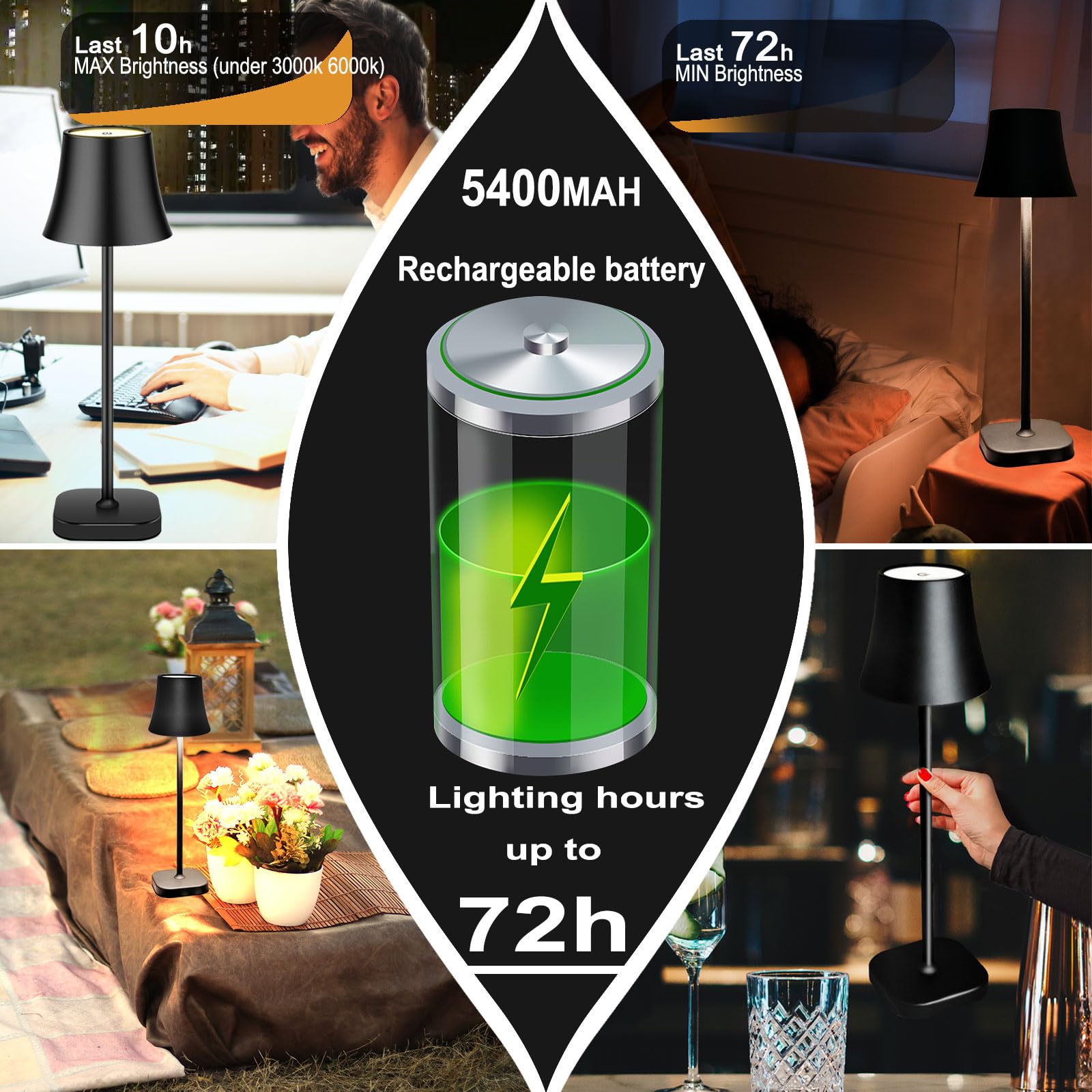 Lampada da Tavolo Senza Fili, Lampada da Scrivania,con Batteria a LED, 5400 mAh, Autonomia, 72 ore, Dimmerabile, Lampada da Comodino con Controllo Tattile, Labat Jour da Comodino, 3 Colori Dimmerabili