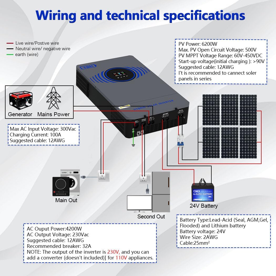 Y&H 4.2KW 24VDC Solar Hybrid Inverter wiring diagram