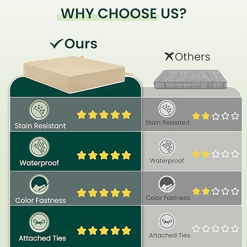 Miniatura 4 de HARBOREST Juego de 4 cojines para sillas de exterior, cojines cuadrados impermeables para muebles de patio - Cojines para muebles de patio con