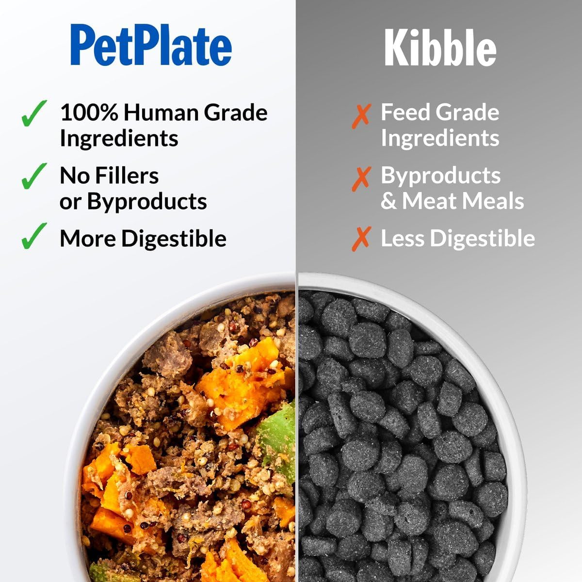 PetPlate Human-Grade Fresh Dog Food, Lip Lickin’ Lamb Entrée – Wet Dog Food for All Breeds – High-Protein, Natural – 12-oz Cups, Case of 6