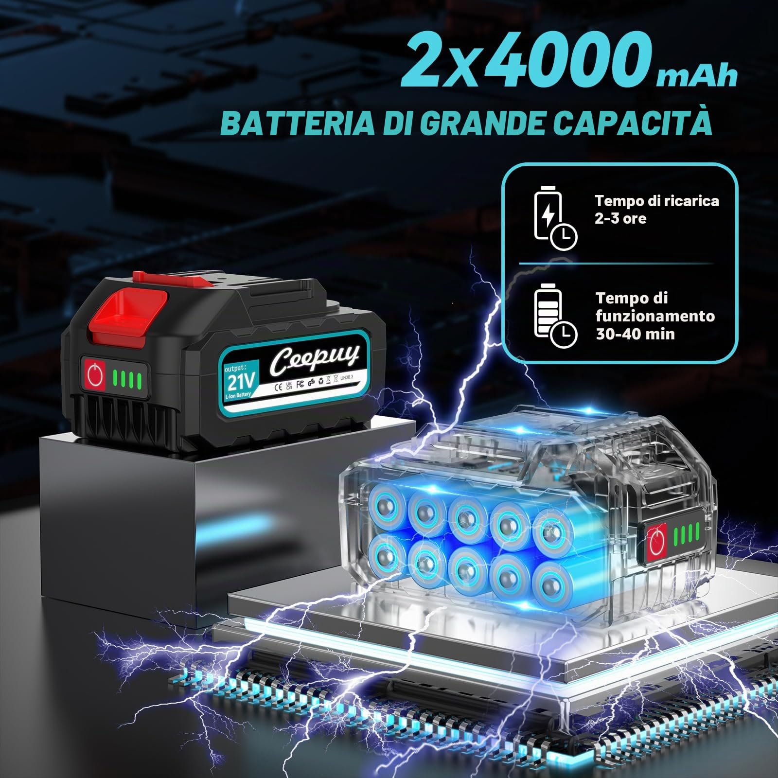 CEEPUY Mini motosega a batteria 2x4000 mAh, 6 pollici motosega elettrica senza fili con iniettore di olio e catena di ricambio, adatta per potatura di alberi da giardino (880W)