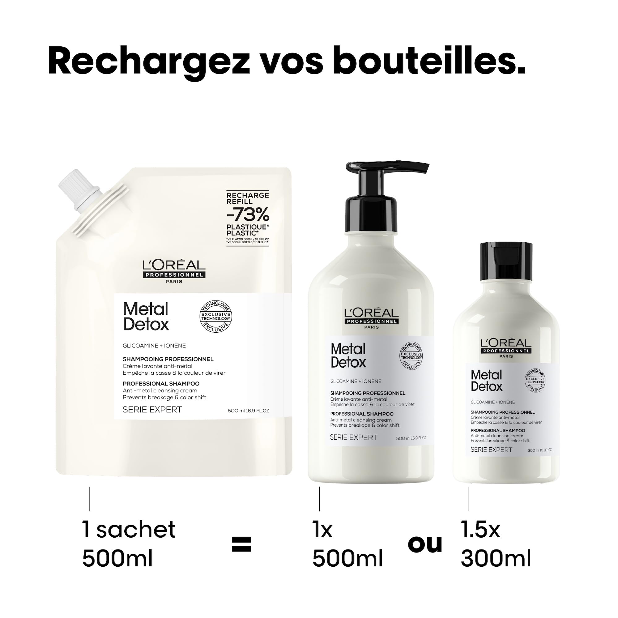 L'OREAL PROFESSIONNEL - Crème Lavante Metal Detox - Shampoing Anti-Casse & Anti-Metal - +67% de Nutrition - Empêche La Couleur de Virer - Sans Sulfate - Cheveux Abîmés & Cassants - Recharge 500 ml
