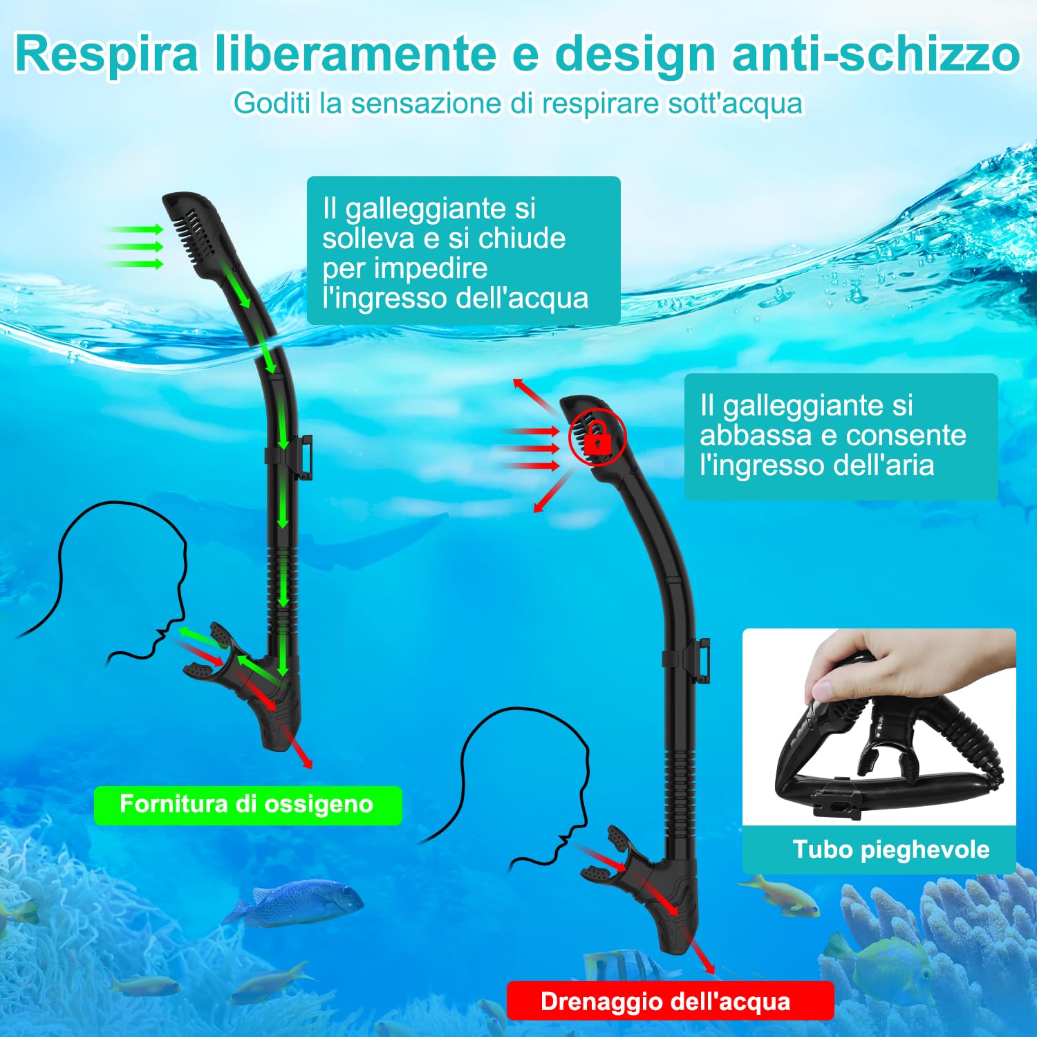 Set per Snorkeling Adulti con Maschera e Boccaglio, Maschera Subacquea Adulti, Subacquea Maschera Boccaglio, 180°, Panoramica, Anti-perdite, per Snorkeling Nuoto e Immersioni