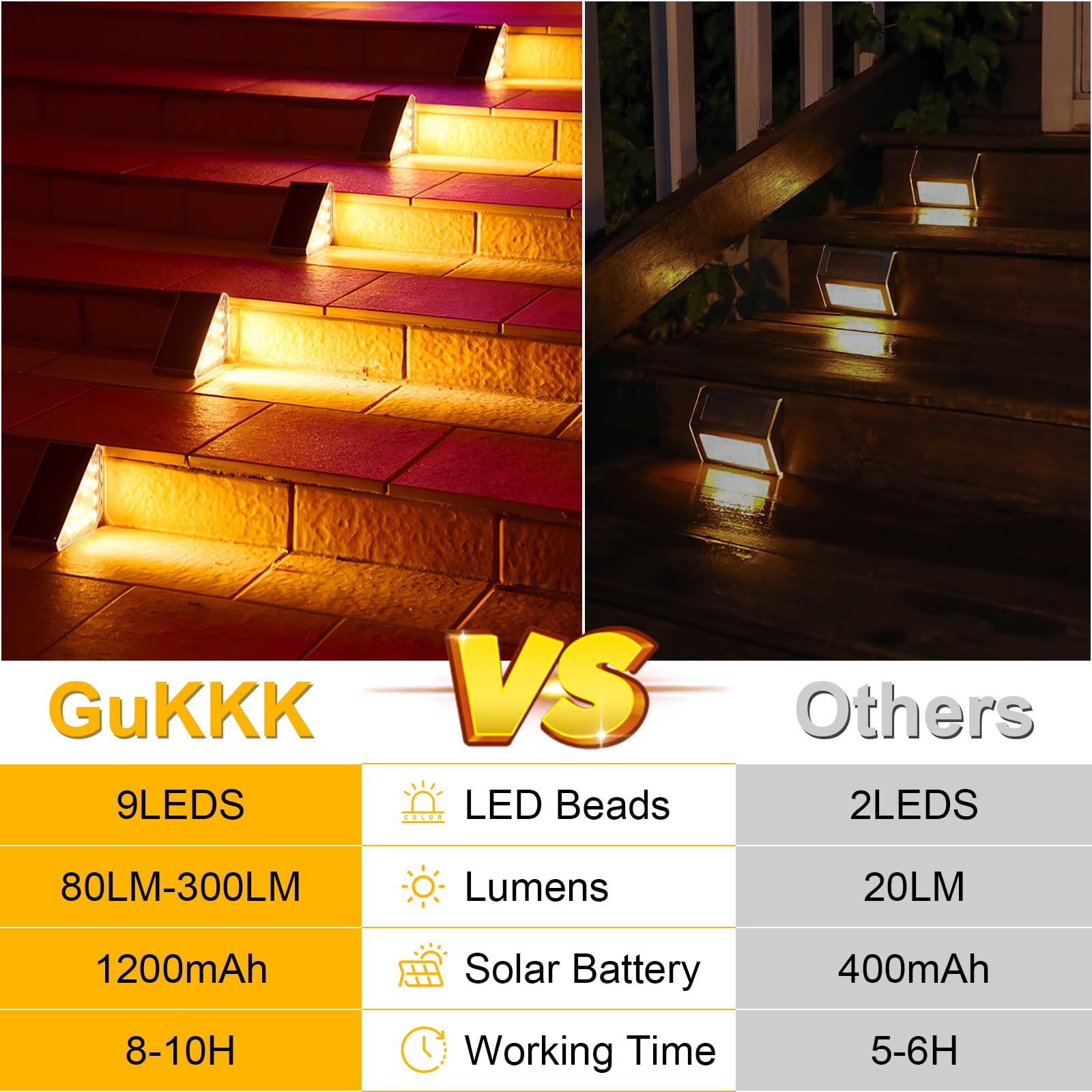 GuKKK Lampa solarna do użytku na zewnątrz, 4 sztuki, lampy solarne do schodów z detektorem, 3000 K, oświetlenie dróg, oświetlenie zewnętrzne, zasilane energią słoneczną, IP67, wodoszczelne lampy LED,