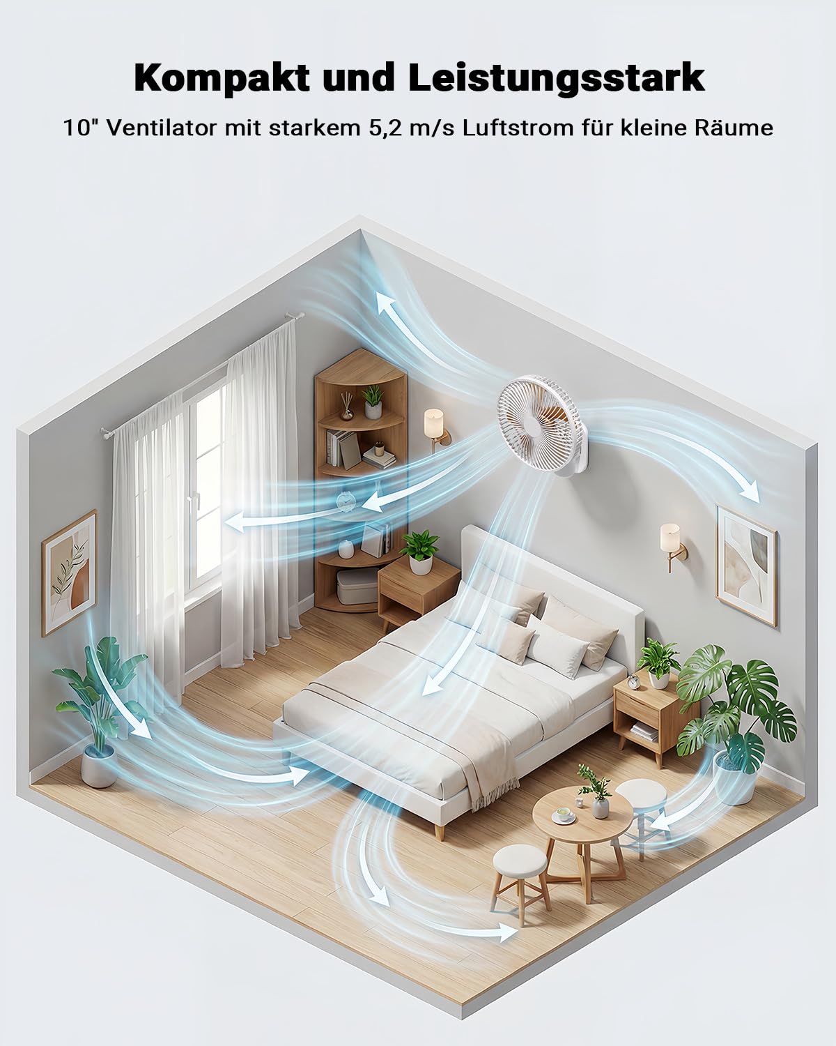 Wandventilator mit Licht 26 cm Fernbedienung 30 dB leise 5,2 m/s Luftstrom Timer 90° Oszillation 4 Geschwindigkeiten 180° neigbar