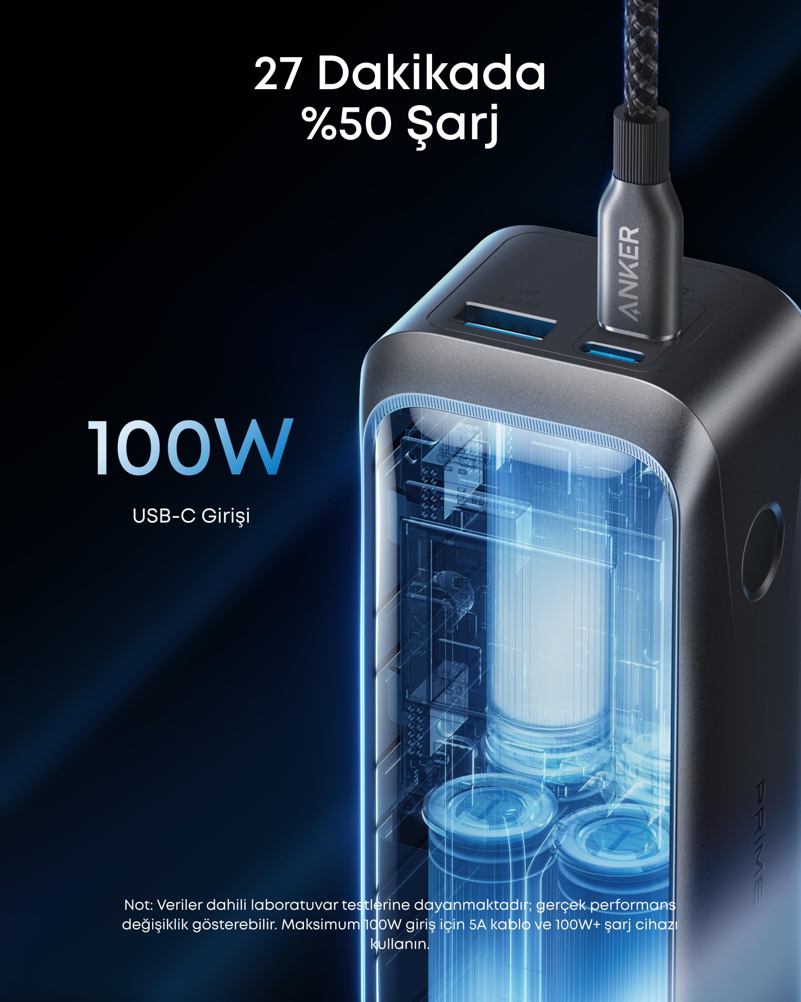 Anker Prime 20.100 mAh Power Bank, Taşınabilir Şarj Cihazı, 220W