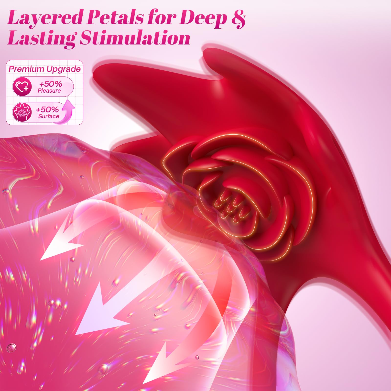 AI Sync Sexytoysys Coppia Vibratore Con APP Sex Toys, 9 Modalità Vibrazione Vibratoreper Donna Professionale Piccolo, Indossabile Stimolazione Clitoride Sex Toy Giocattoli per Morsetti Capezzoli