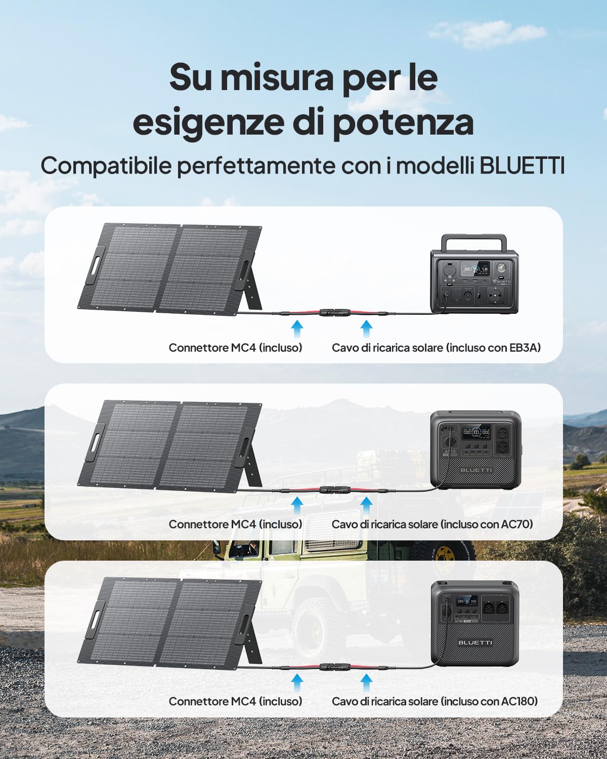 BLUETTI 100 Watt Pannello Solare per Centrale Elettrica EB3A AC2A AC70 AC50B AC180 AC200L, Con Supporto Regolabile, Pieghevole e Portatile Per Emergenza, Camper, Campeggio
