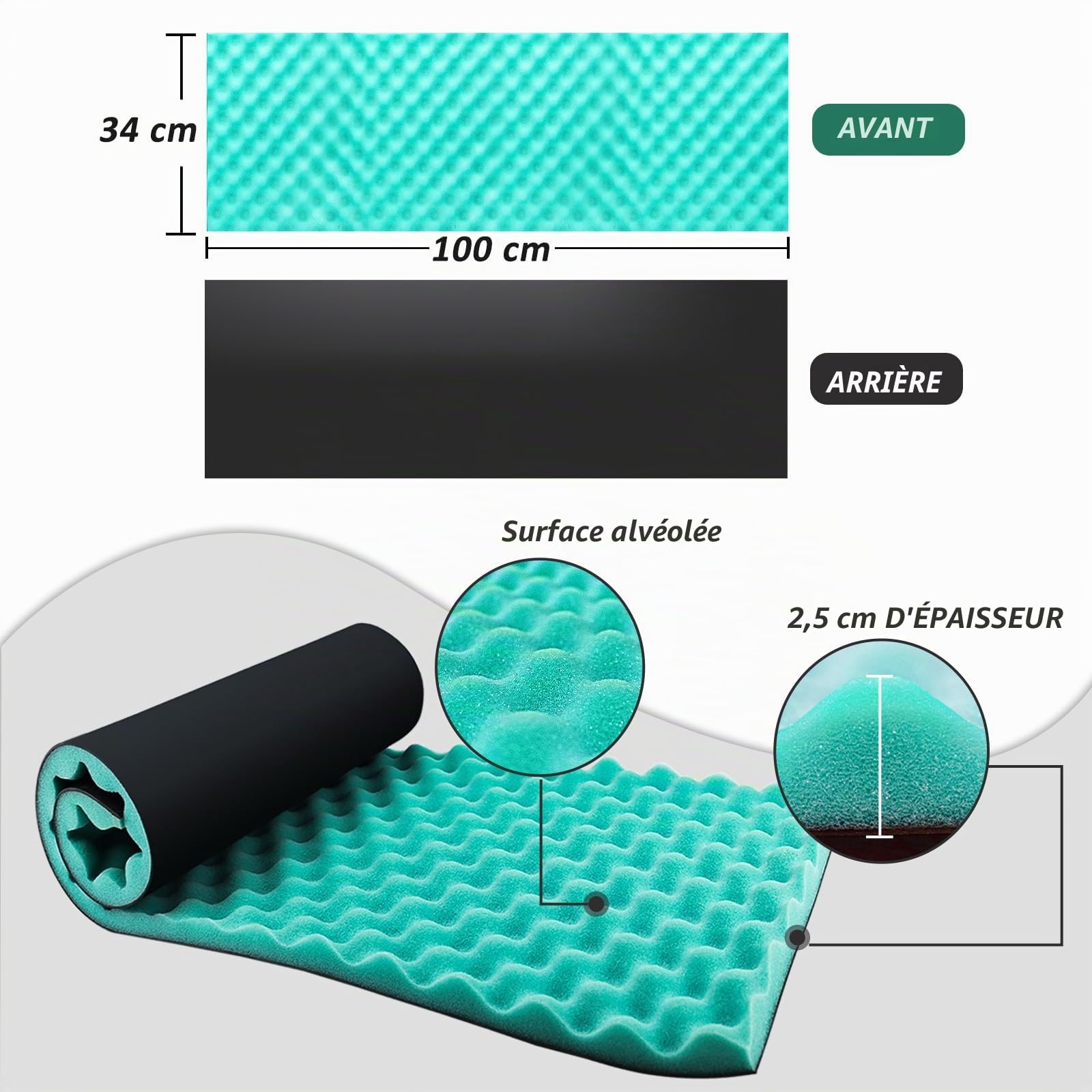 BXI Panneaux acoustiques en mousse à double isolation acoustique, 100 X 34 X 2,5 cm Panneaux en mousse acoustique à nid d'abeille pour insonorisation, Panneaux d'atténuation sonore pour CVC, tuyaux