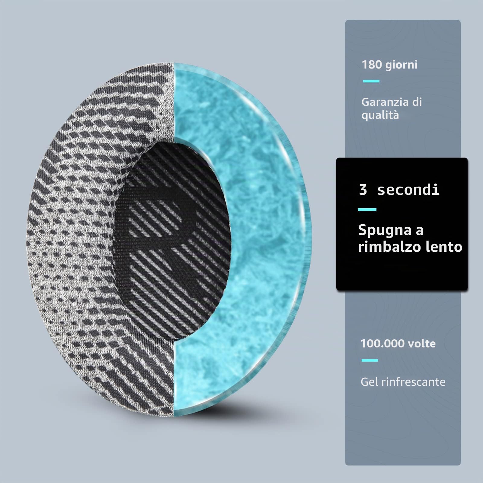 Cuscinetti Auricolari di ricambio in gel QuietComfort 35 / QC35ii, compatibili con la serie Bose QC45 QC35 QC25 QC2 QC15/ Around-Ear 2/AE2 AE2i AE2w/ SoundTrue e SoundLink-Grigio/Nero