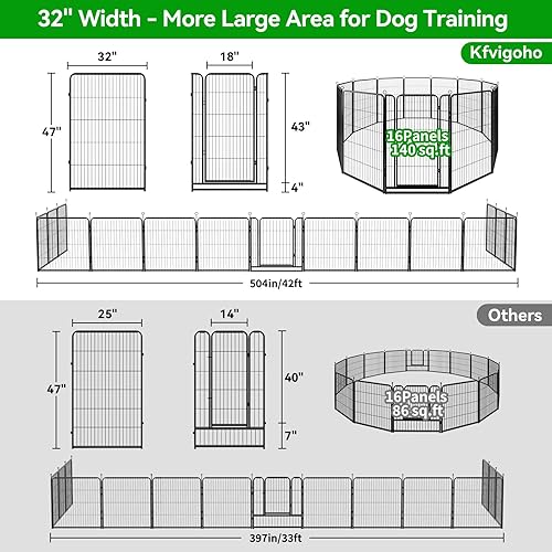 Miniatura 4 de Kfvigoho Corralito para perros para exteriores, extra ancho, 16 paneles de valla resistente para perros, 47 pulgadas de altura, antioxidante, con