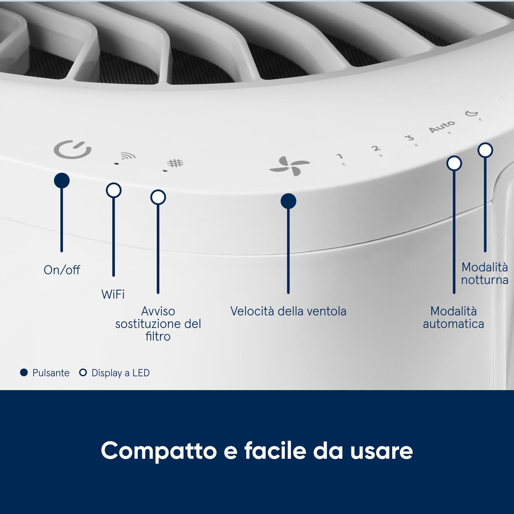 BLUEAIR DustMagnet 5240i HEPA, Purificatore d'aria doppia filtrazione contro odori e allergeni, Depuratore d'aria fino a 48m ², Air Purifier rimuove fino al 99,99% dei comuni allergeni