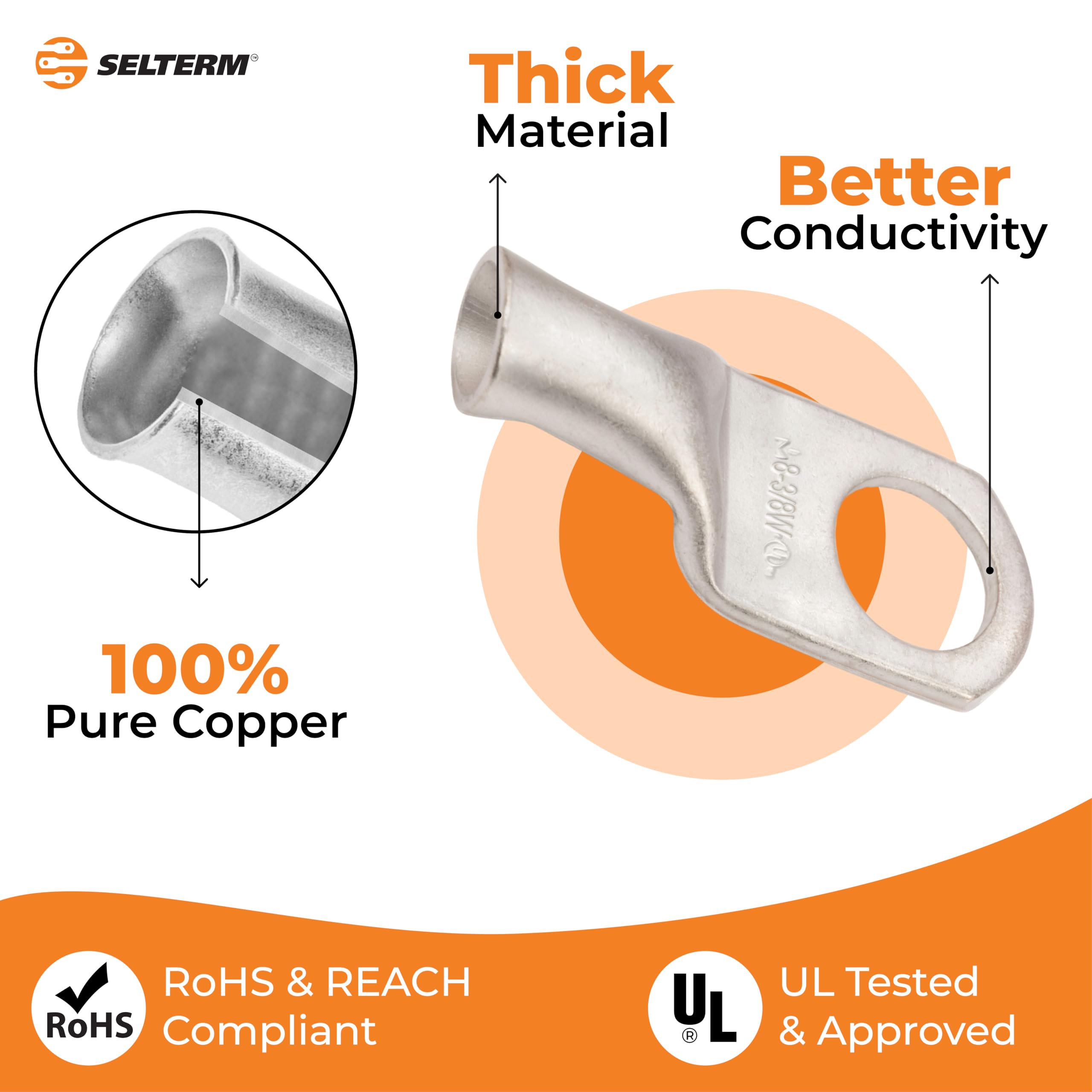 View 3