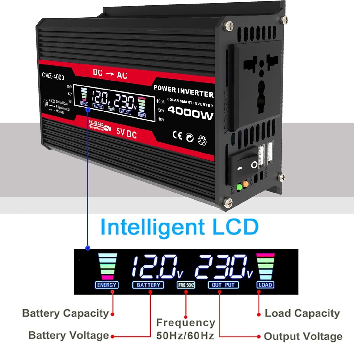 4000W Solar Inverter Kit - 110V/220V Solar Power System with 50A Controller & 50W 12V Panel - Complete Home Solar Solution (Black, 12V-220V)