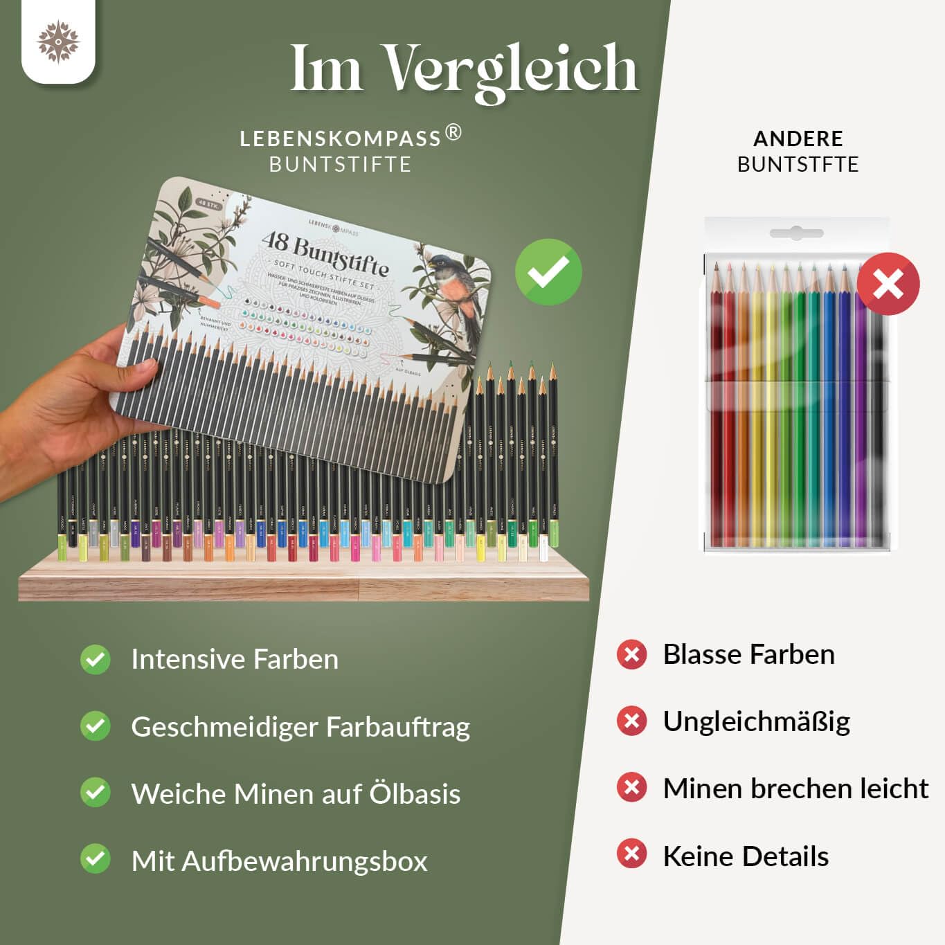 LEBENSKOMPASS® Buntstifte Set – Buntstifte für Erwachsene (48 Malstifte) – Hochwertige Holzstifte für Malbuch, Mandalas & Kunstprojekte – Nachhaltige Farbstifte mit intensiven Farben