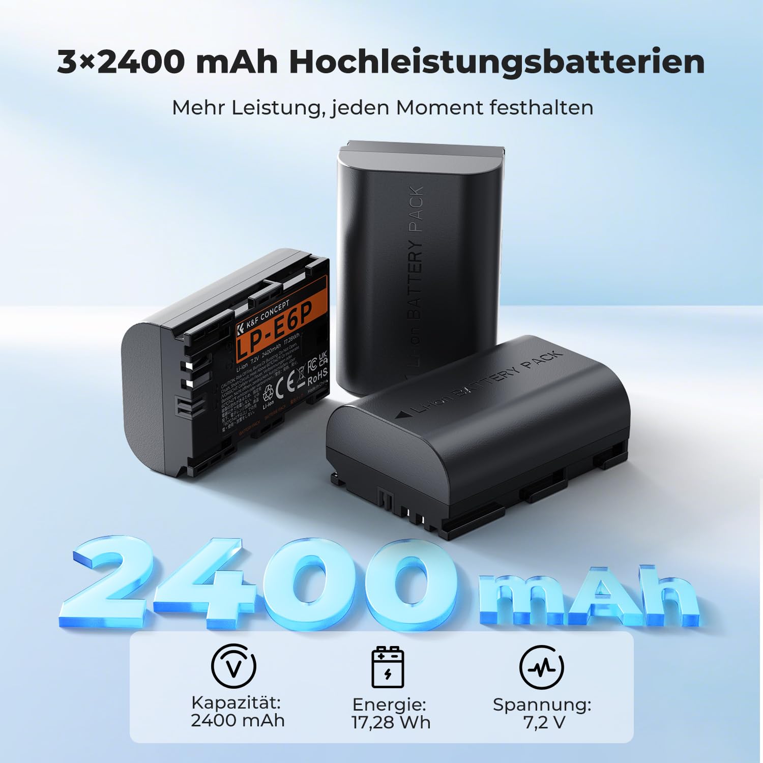 K&F CONCEPT LP-E6P Akku (3er Pack) mit 3-Slot Ladegerät, LP-E6NH Ersatzakku, 2400mAh Battery für Canon EOS R5 Mark II, R5, R6 Mark III, R6 Mark II, R6, R6V,R7, R5C, 5D Mark IV, 6D Mark II, 90D, 80D
