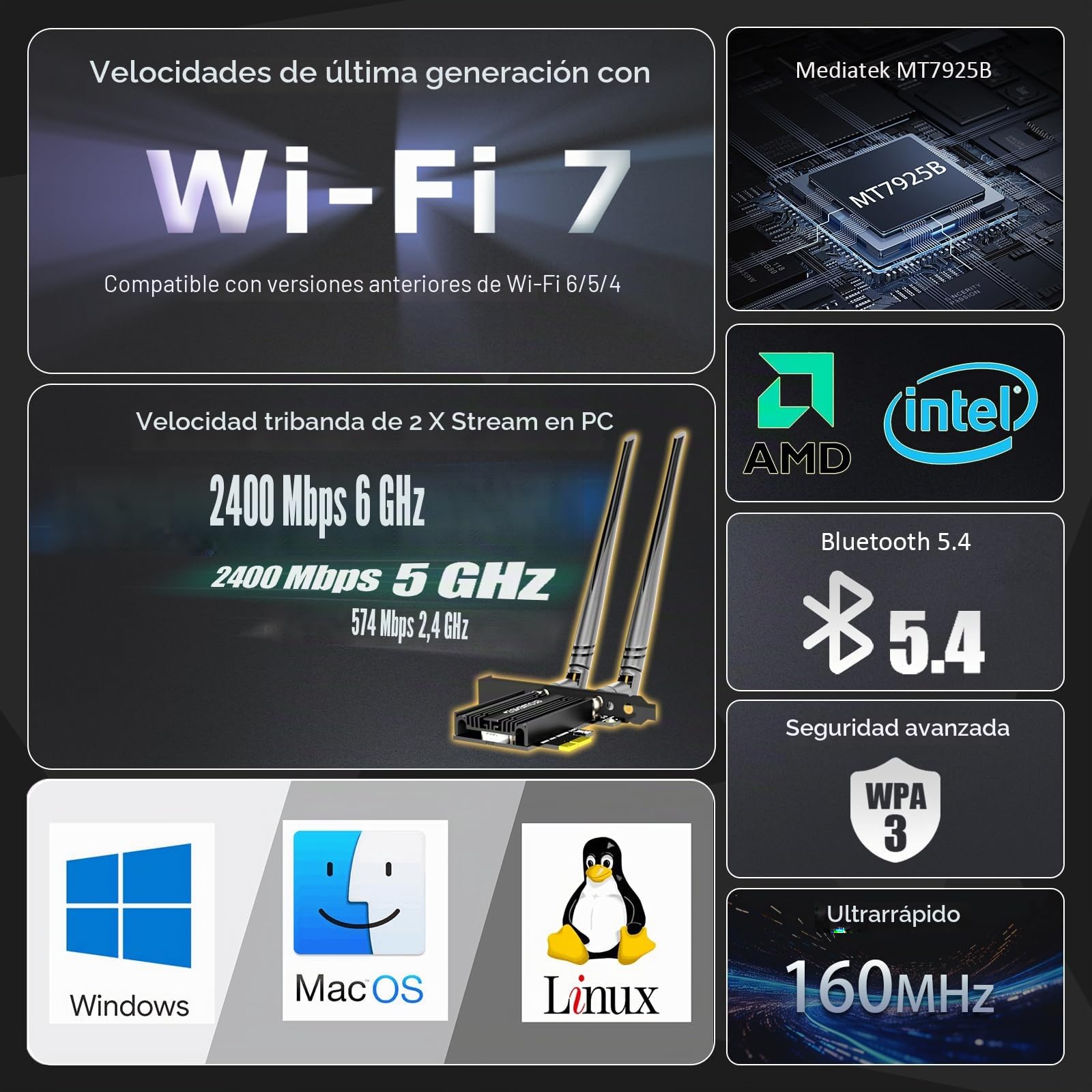 GLOTRENDS BE6500 Tarjeta WiFi PCIe WiFi 7 para PC de Escritorio AMD/Intel, con Controlador MT7925B, Bluetooth 5.4, Compatible con Windows 11/Linux/macOS