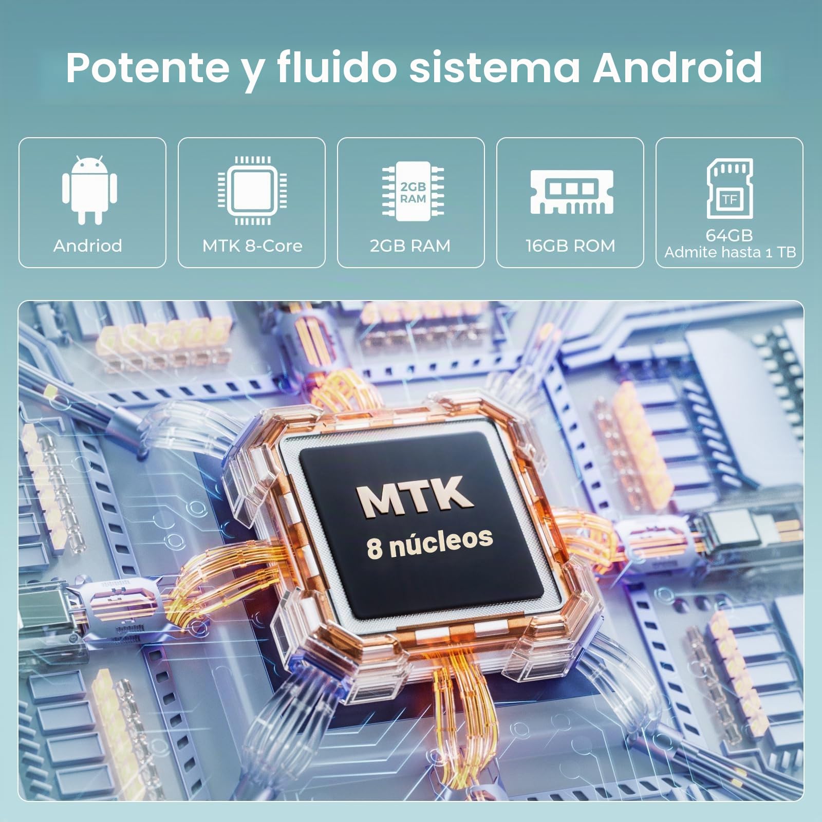 innioasis Reproductor MP3 de 80 GB con Bluetooth y wifi, reproductor de MP3 para niños con Spotify, Spotify Kids, Pandora, Audible, reproductor de música con pantalla táctil de 4 pulgadas con