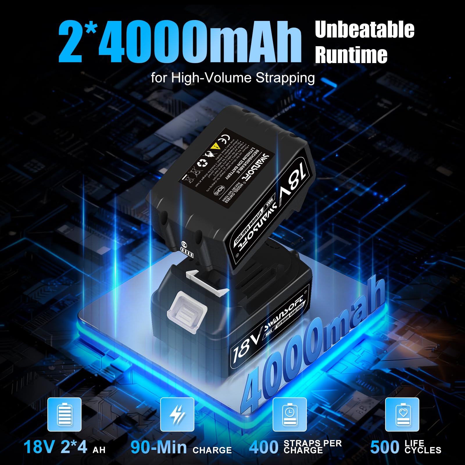 SWANSOFT Machine de cerclage électrique 13-16 mm PP/PET avec écran digital - Outil automatique 2 batteries 4000 mAh