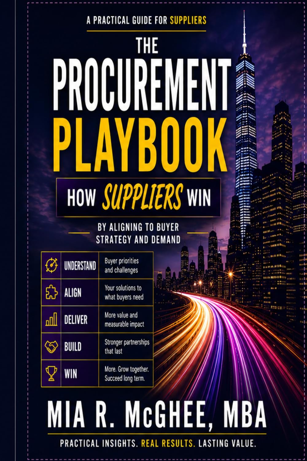 The Procurement Playbook™: How Suppliers Win by Aligning to Buyer Strategy and Demand