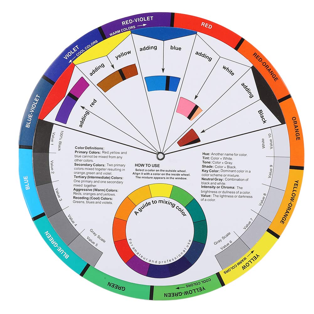 Mixing Color Wheels for The Artist 3Pcs Color Wheel, Colour Wheel, Paint Mixing Learning Art Class Teaching Tool, Makeup Blending Board Chart, Color Mixed Mix Colours