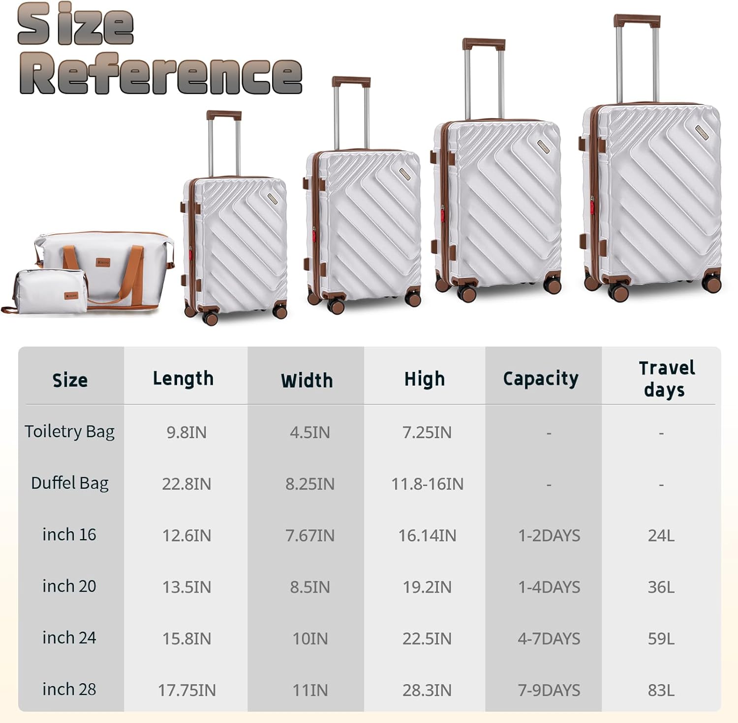 Rosamo 6 Piece Luggage Set Expandable Suitcase 22x14x9 Airline Approved Carry on, ABS Hard Case Suitcases with Spinner Wheels, TSA Lock (Silver)