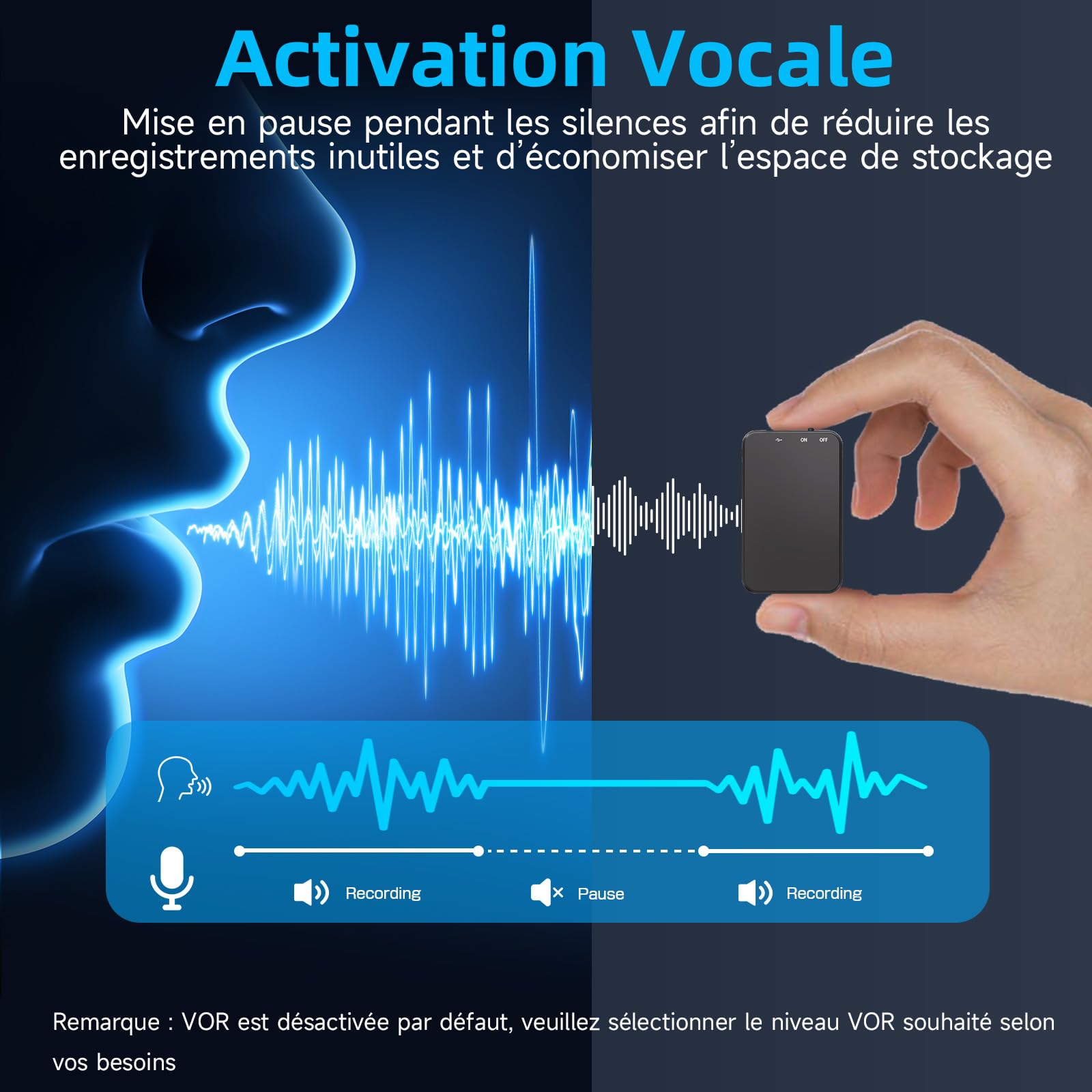 Enregistreur Vocal, Vandlion Mini Enregistreur HD avec 40 Heures Autonomie, USB C Dictaphone avec Réduction de Bruit pour Réunions Entretiens Conférences Cours Interviews (Seulement 5 mm)