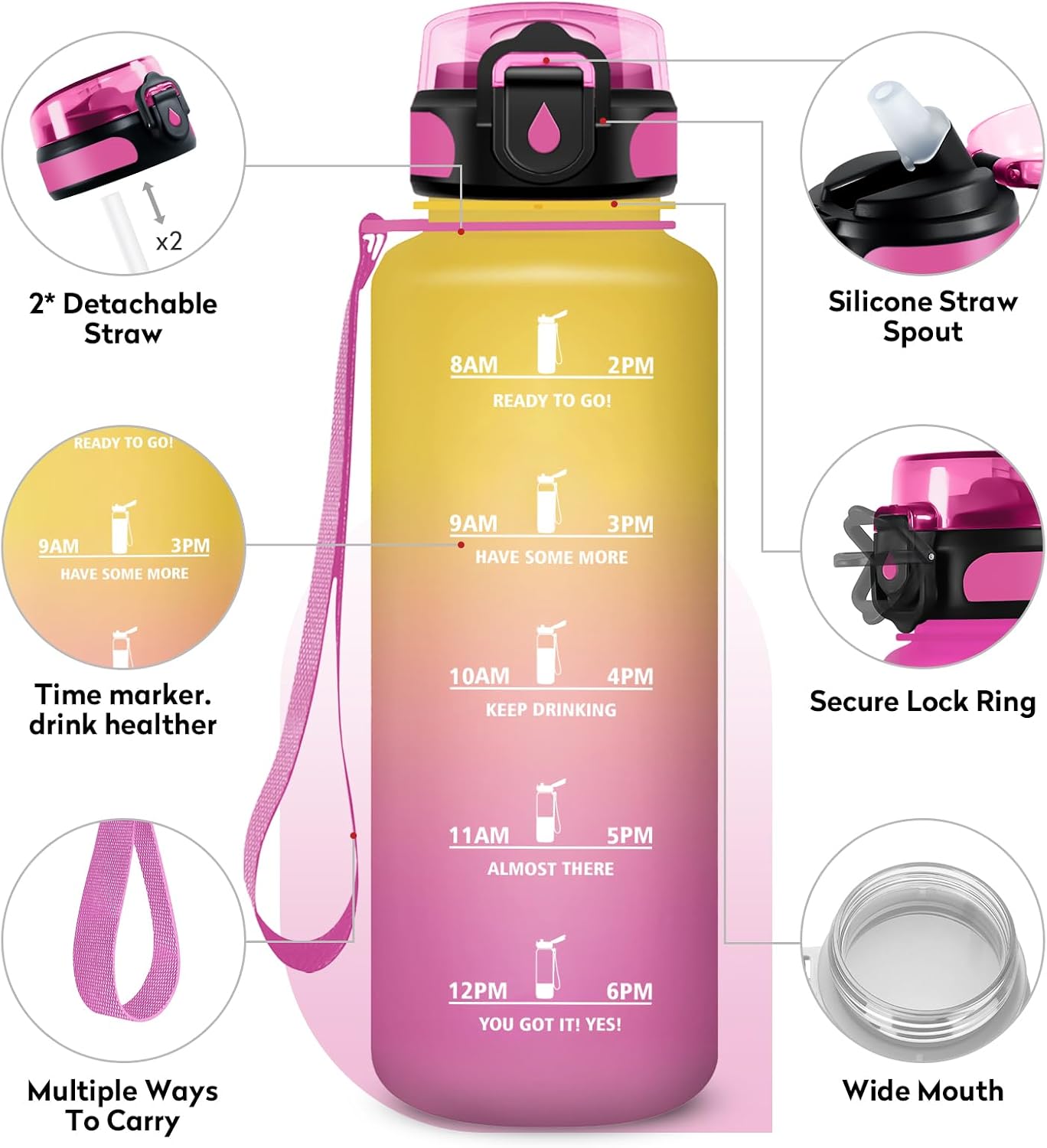 KollyKolla Sports Water Bottle 1.5L, 50oz, Yellow + Pink, Straw, Flip Top Cap, Reusable, Plastic, Ergonomic, Smart Time Markers, Leak-proof, Eco-friendly, Adult, Gym, Camping, Daily Use image 2