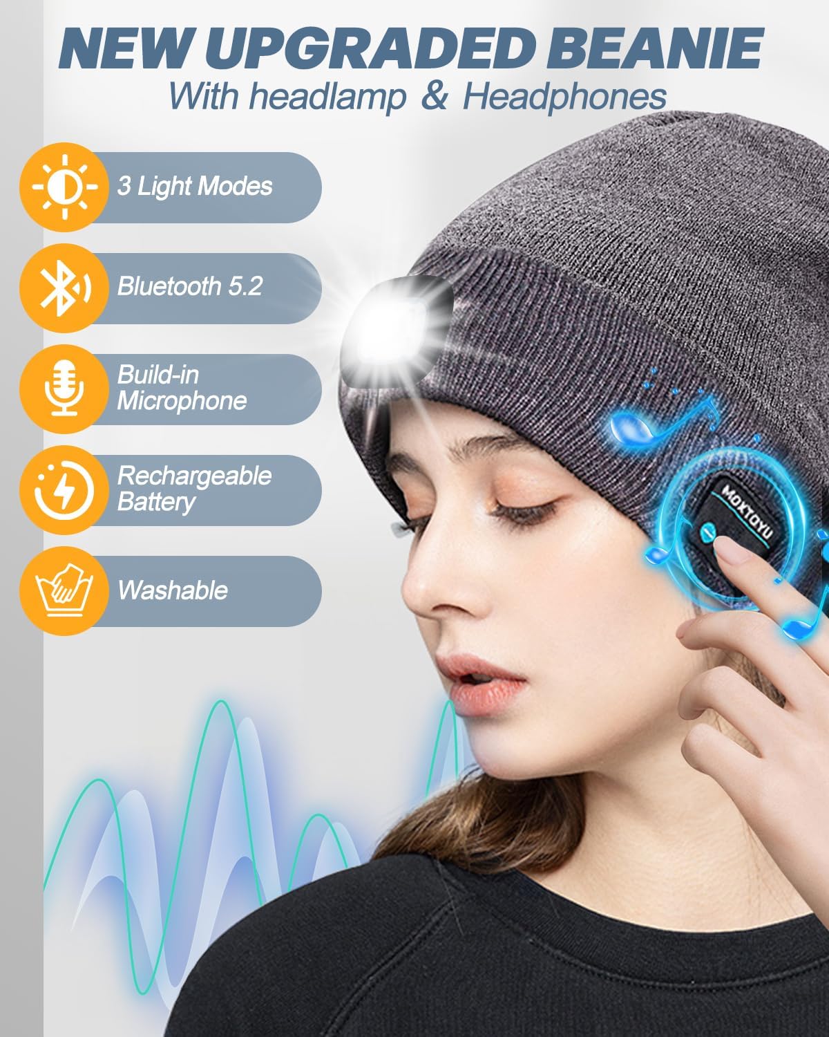 MOXTOYU Bluetooth Beanie with Light, USB Rechargeable LED Headlamp Winter Hat, Men Women Valentine's Day Gifts
