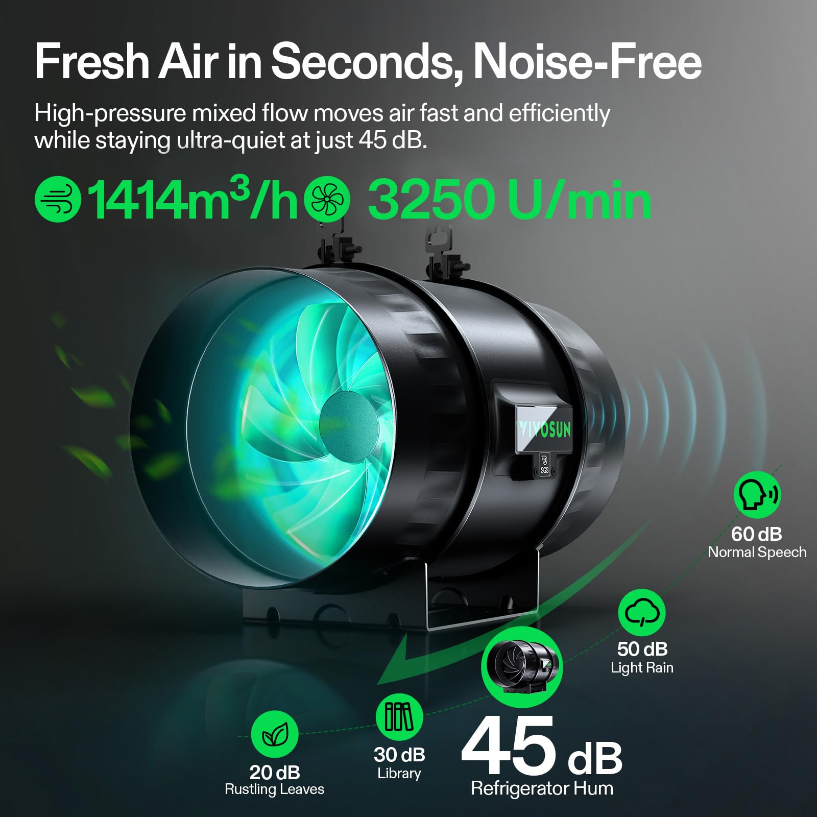 VIVOSUN Kit Estrazione Ventilatore da Condotto 200mm AeroZesh T8 Pro con GrowHub E42A+ Controllo VPD Temperatura Umidità, Connessione APP Filtro a Carbone Attivo per Tende Coltivazione Idroponica