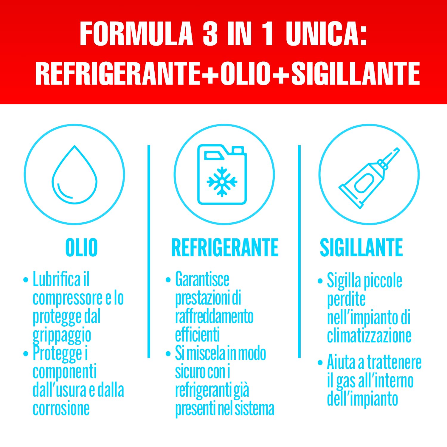 Kit di ricarica climatizzatore auto 3in1 R1234yf – 1x gas 3in1 con tubo e adattatore YF – 235 g