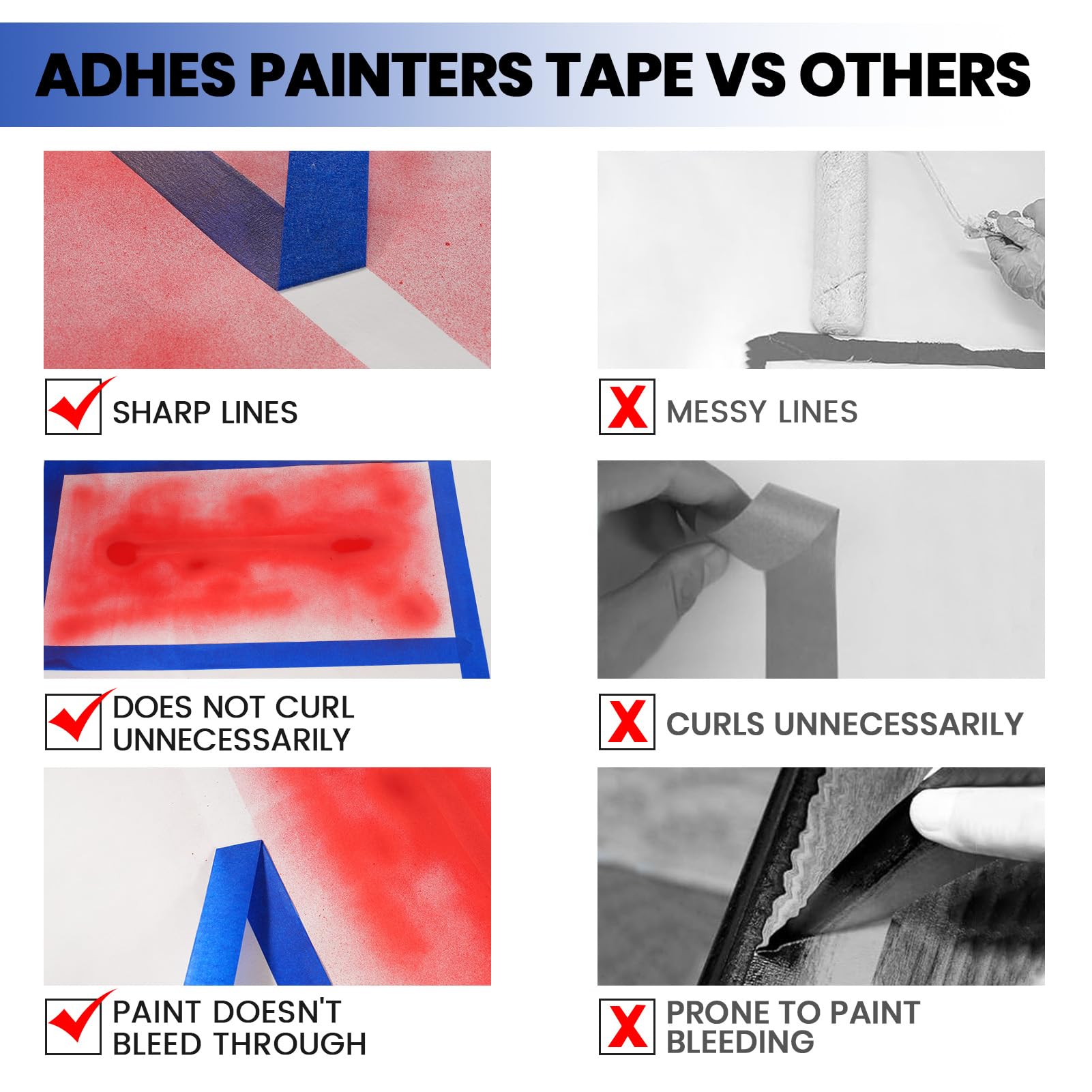 ADHES Cinta de Pintor, 24mm x 55m x 36rollos cinta adhesiva azul cinta carrocero pintura para Pintores, para Pintar y Decorar, Interior y Exterior