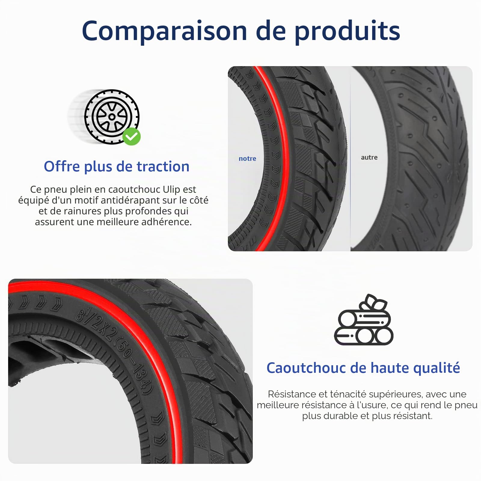 Ulip 8.5x2(50-134) pouces pneus de rechange pneus en caoutchouc plein remplacement des roues avant et arrière pour les scooters VSETT 9 9+ Zero 9 Inokim Light 2